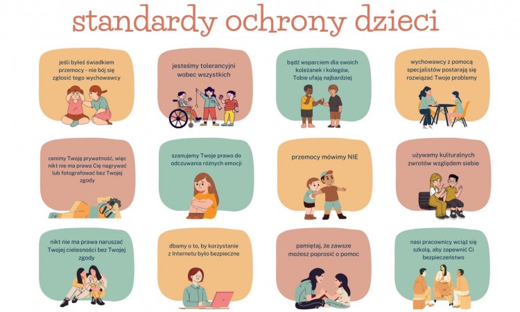 STANDARDY OCHRONY DZIECI W KOŚCIELE REKTORSKIM